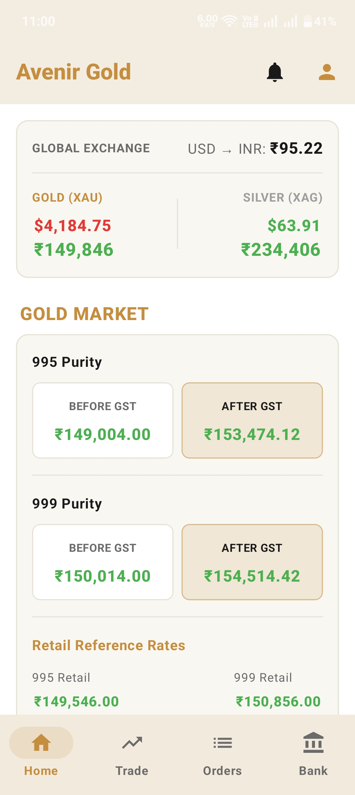 Aviner Gold App Interface